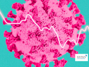 image of a pink virus like COVID-19, water green background, and Genus Capital Management logo on the bottom right corner